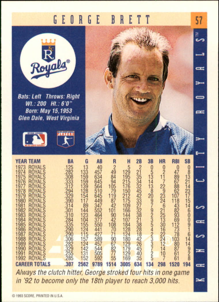 George Brett cards (1987-2024) Royals - You Choose