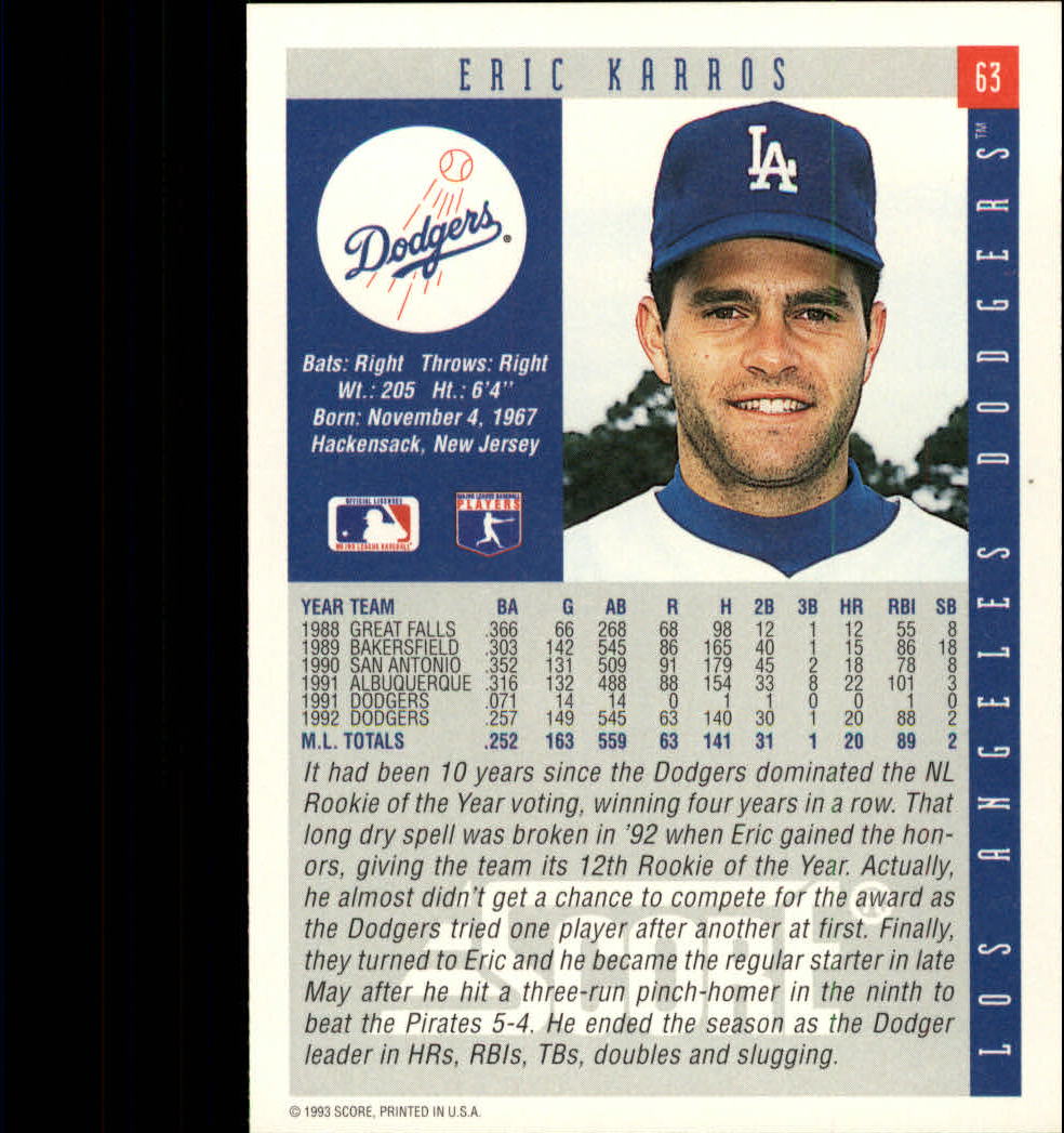 1993 Score #63 Eric Karros back image