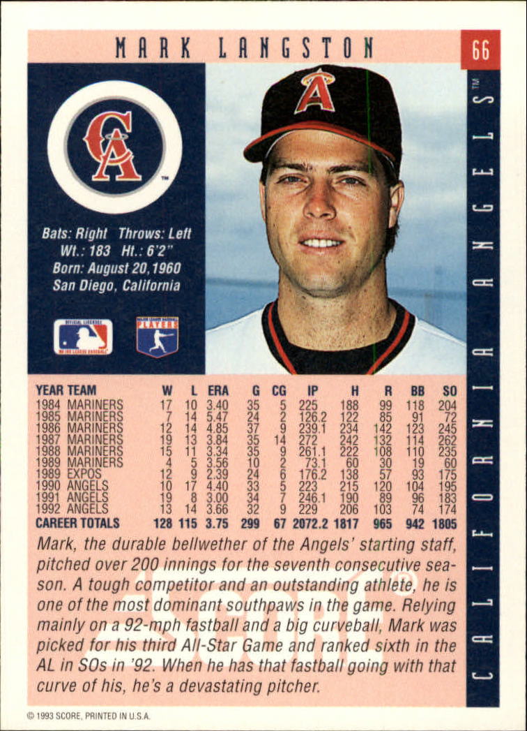 Sports Card Back