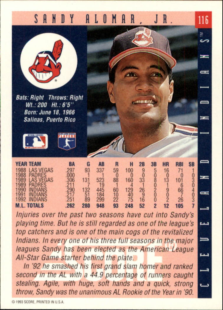 1993 Score #116 Sandy Alomar Jr. back image