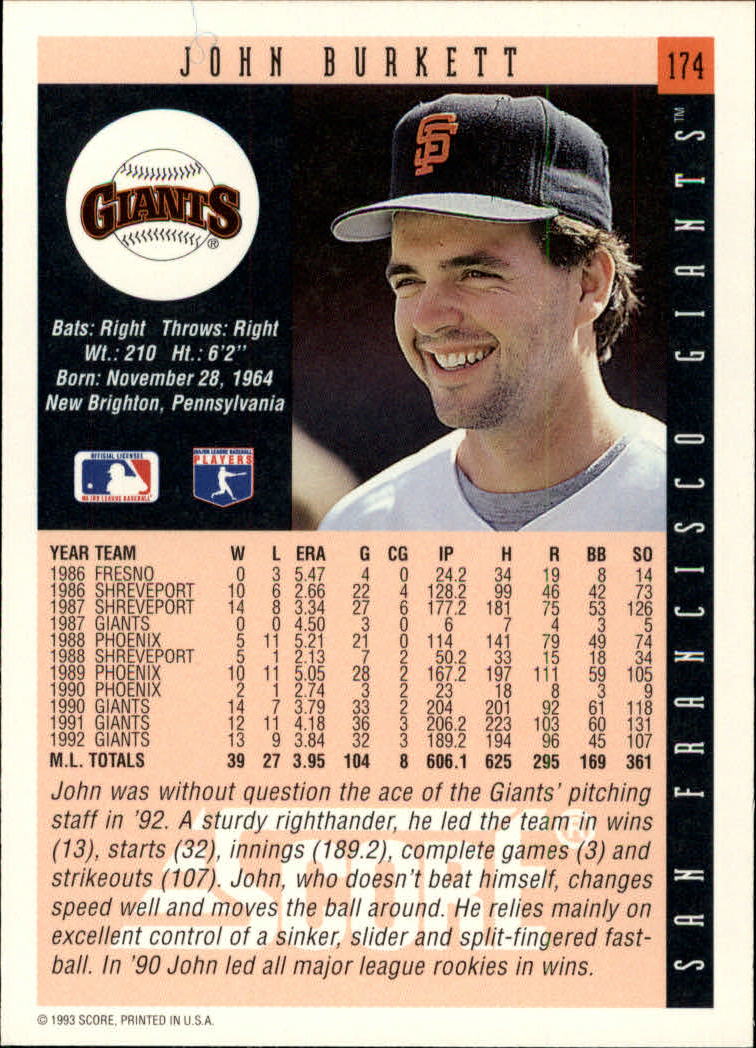 1993 Score #174 John Burkett back image