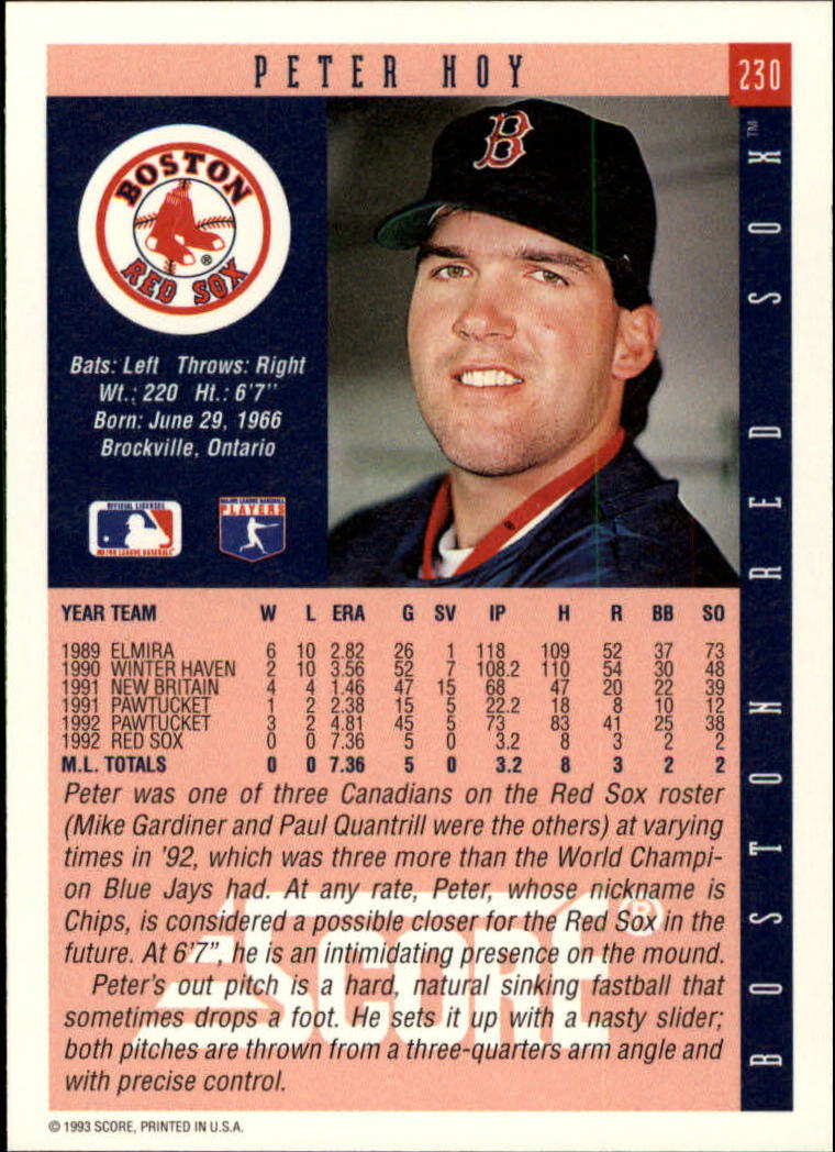 Sports Card Back