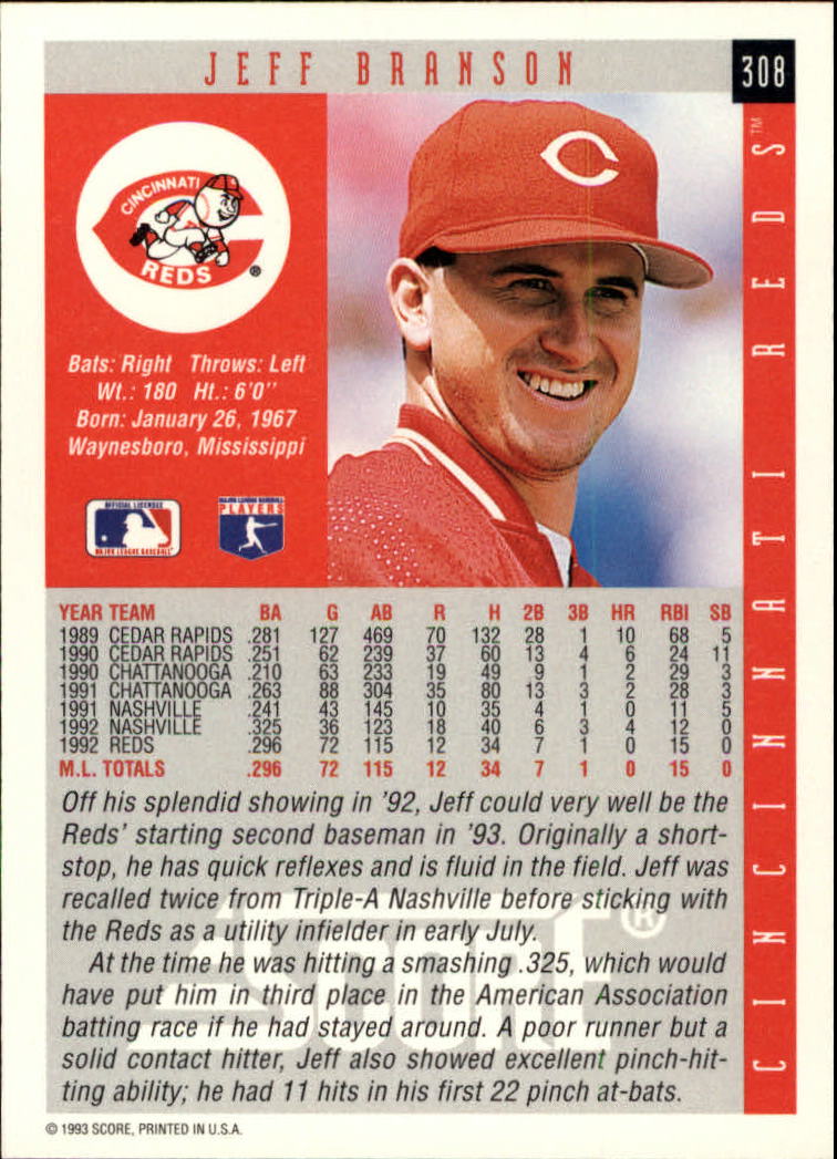 Sports Card Back