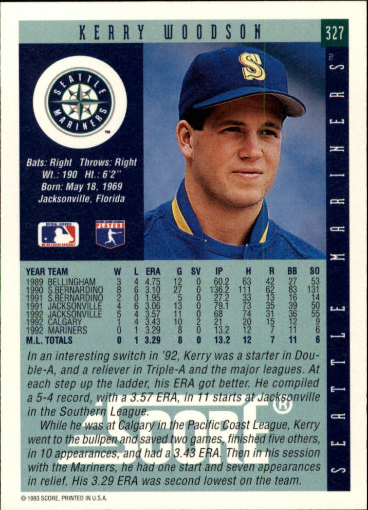 Buy Kerry Woodson Cards Online  Kerry Woodson Baseball Price Guide -  Beckett