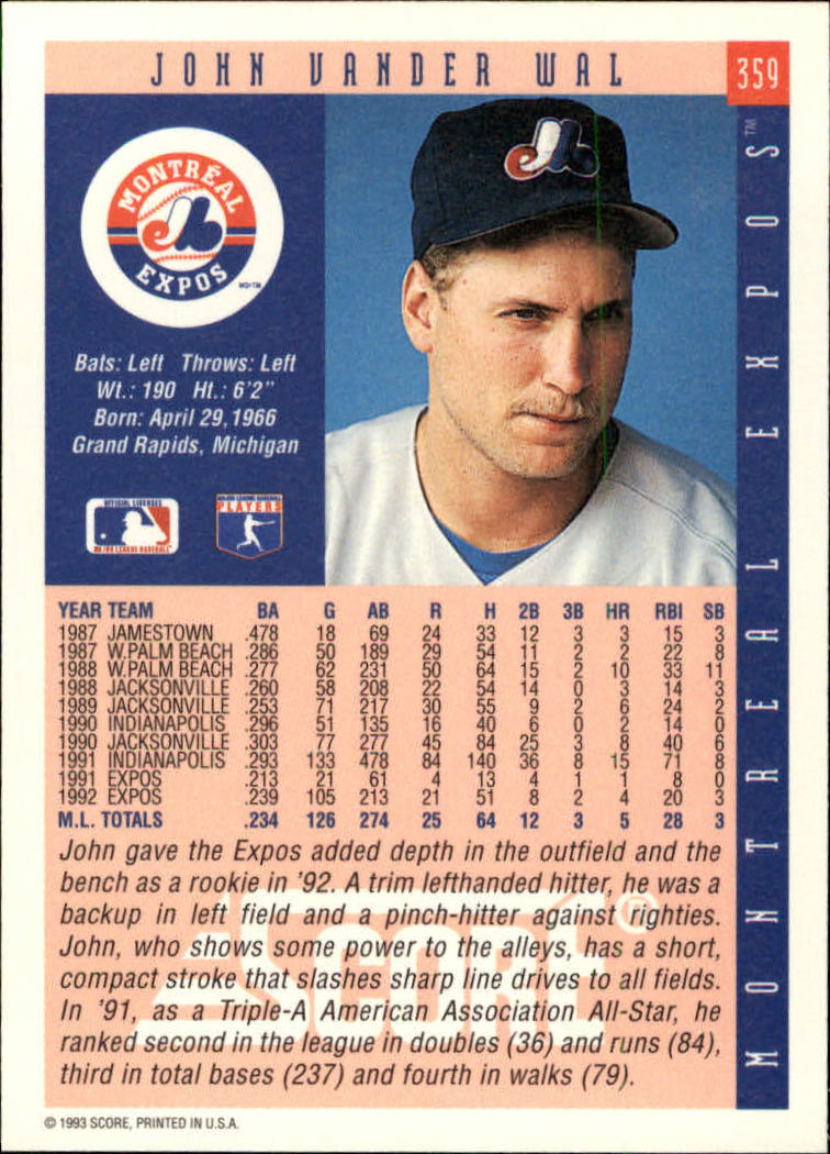 1993 Score Montreal Expos Baseball Card #359 John Vander ...