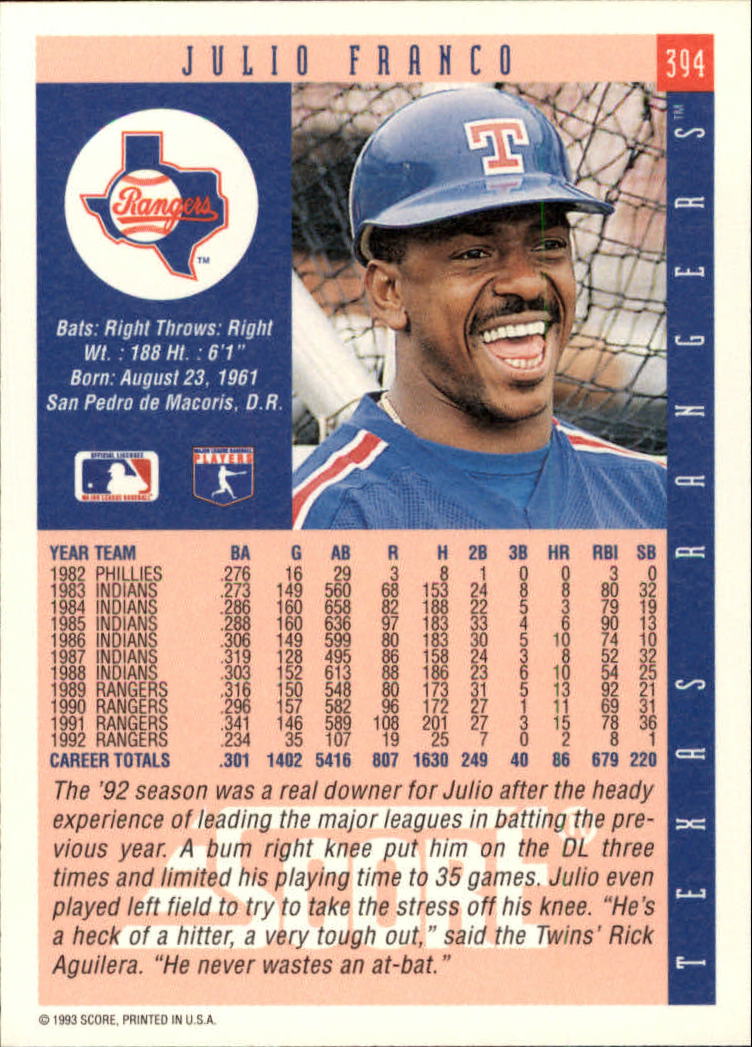 Sports Card Back