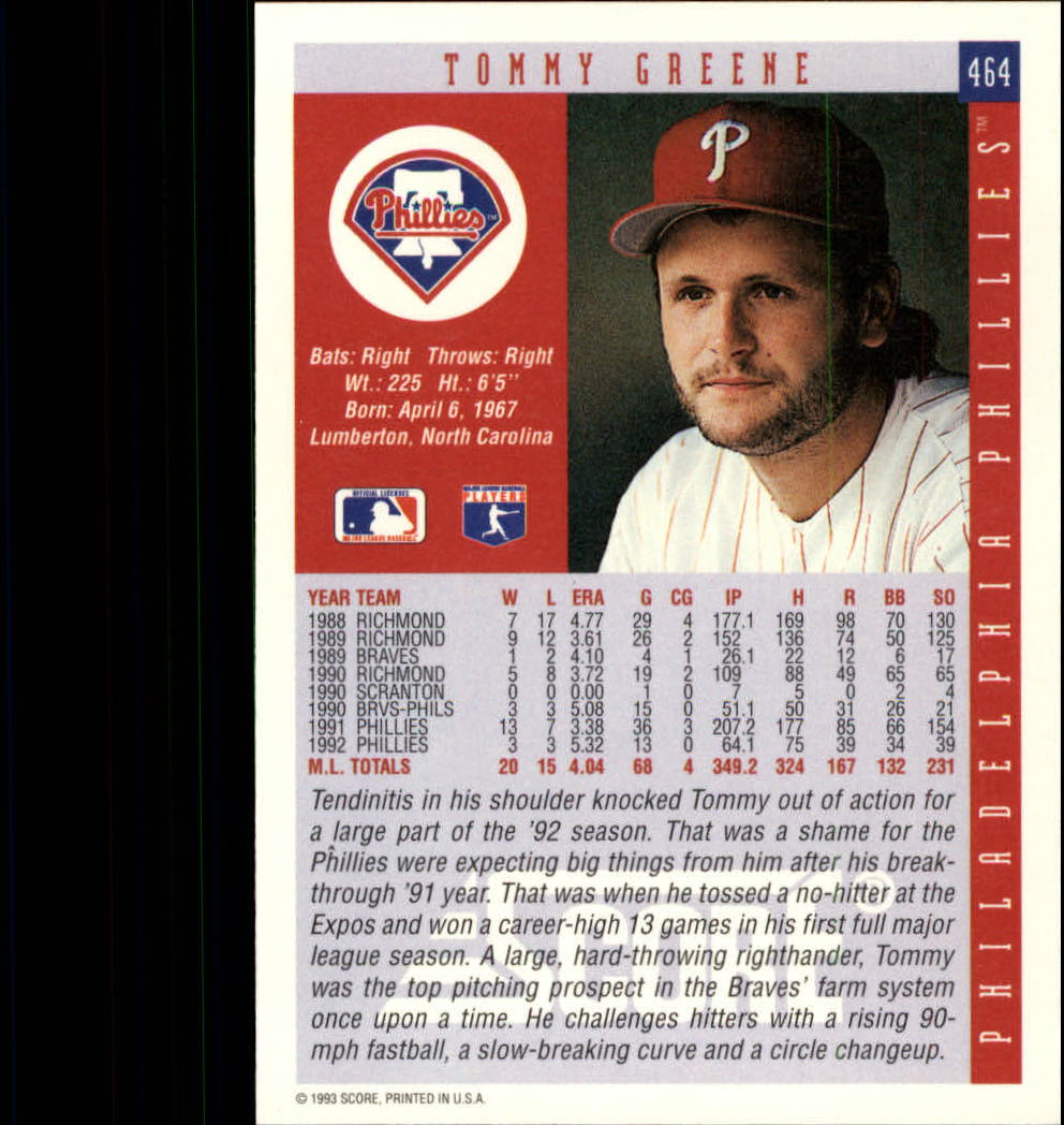 Sports Card Back