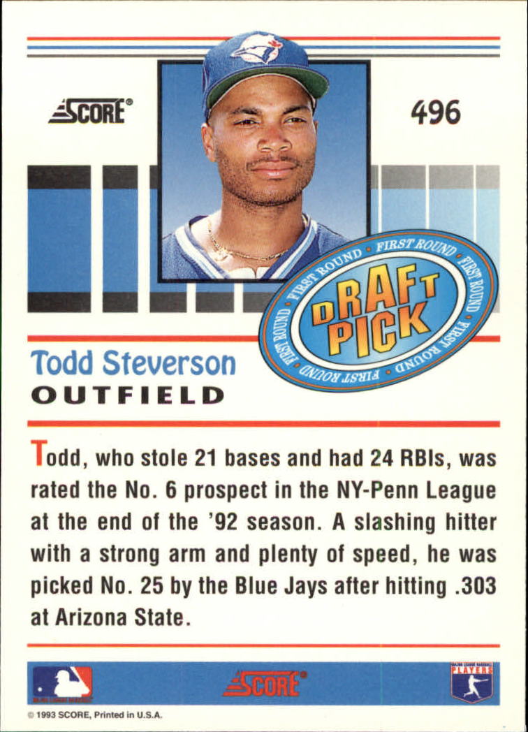 Sports Card Back