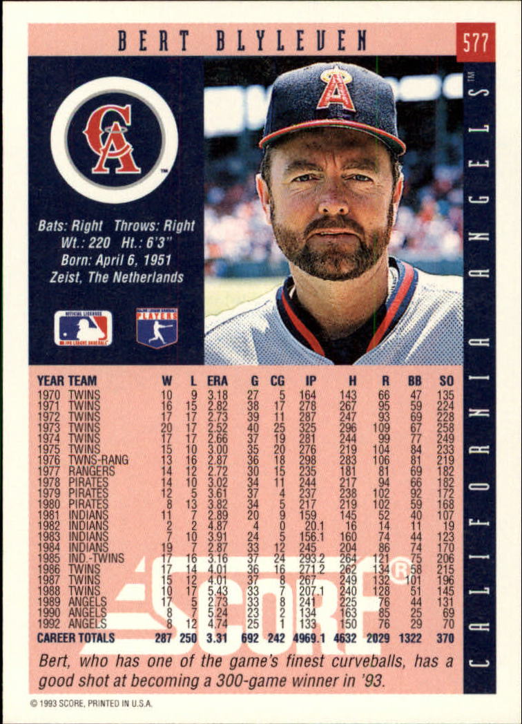 1987 Fleer Award Winners Baseball #3 Bert Blyleven Minnesota Twins Mint