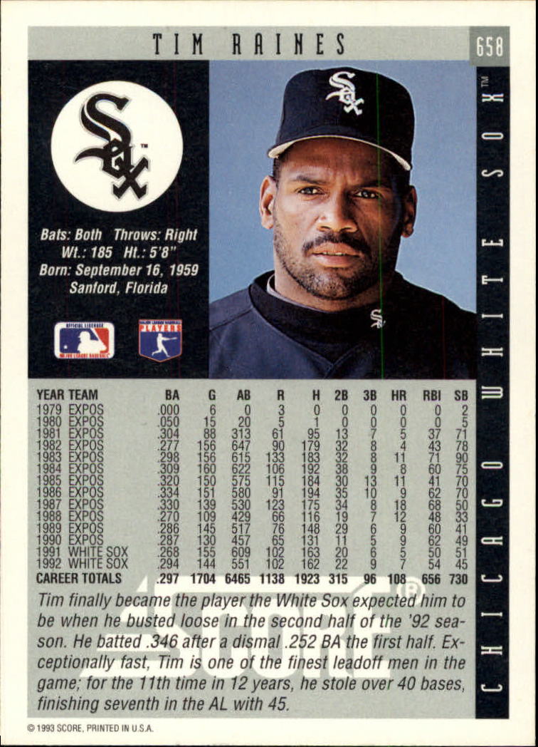 1993 Score #658 Tim Raines back image