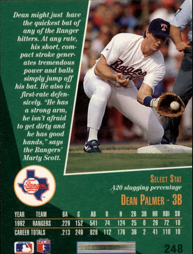 1993 Select #248 Dean Palmer back image