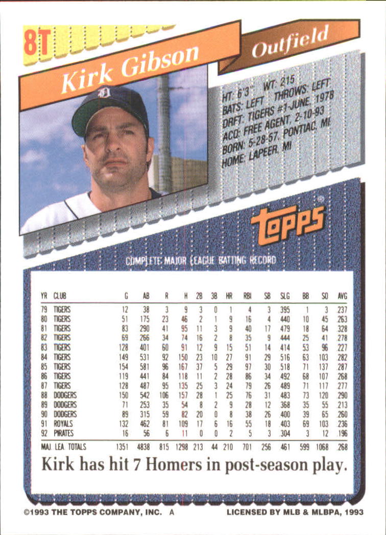 1993 Topps Traded #8T Kirk Gibson back image