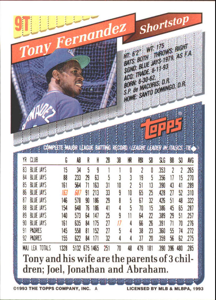 1993 Topps Traded #9T Tony Fernandez back image