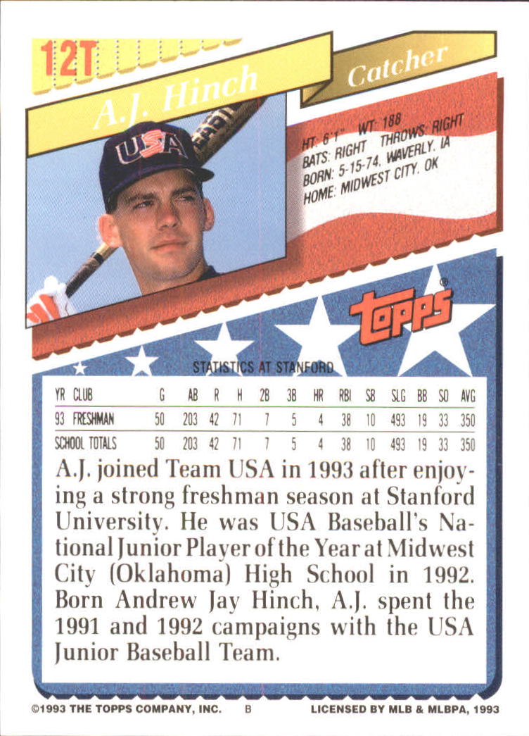 1993 Topps Traded #12T A.J. Hinch USA RC back image