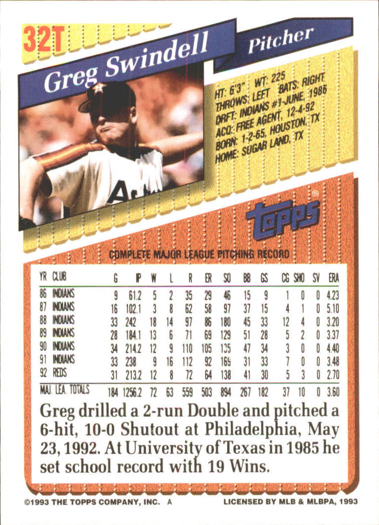 1993 Topps Traded #32T Greg Swindell back image