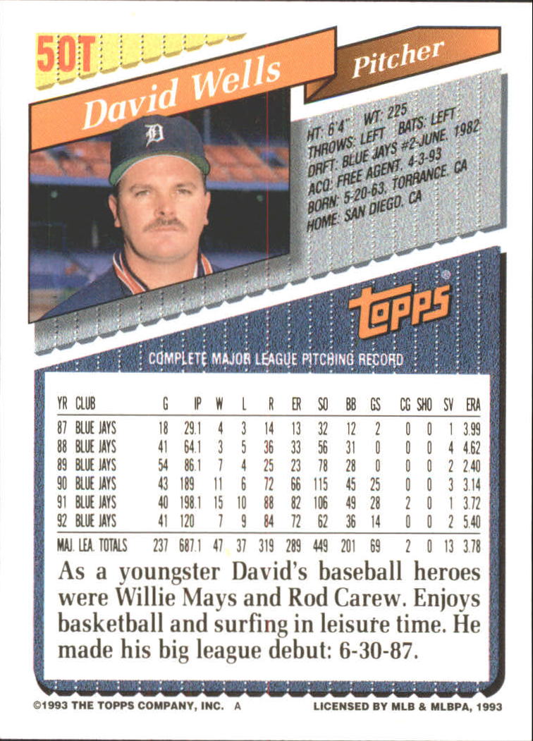 1993 Topps Traded #50T David Wells back image