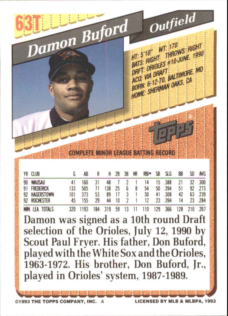 1993 Topps Traded #63T Damon Buford back image