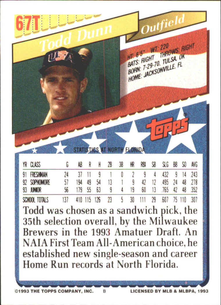 1993 Topps Traded #67T Todd Dunn USA RC back image