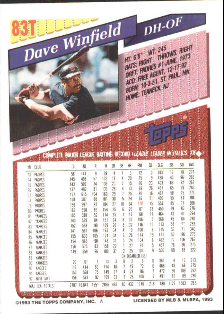 1993 Topps Traded #83T Dave Winfield back image
