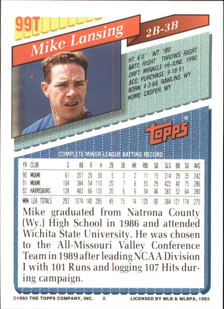 1993 Topps Traded #99T Mike Lansing RC back image