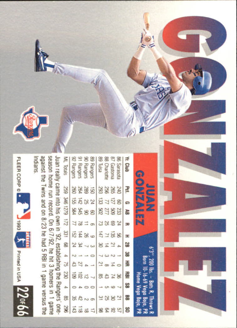 1993 Fleer Fruit of the Loom #22 Juan Gonzalez