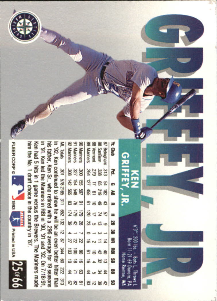 Sports Card Back