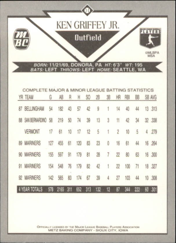 B6767- 1993 Metz Backen Baseball Card # S 1-40 -du Pick- 15 + Gratis US Schiff - Bild 15 von 69