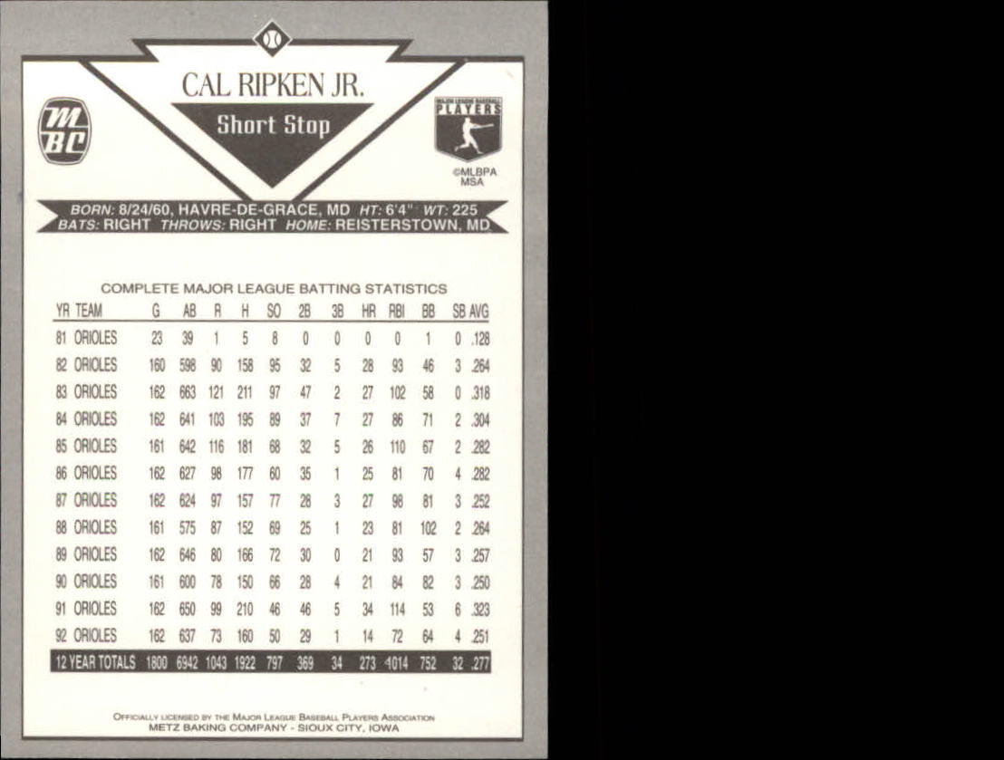 B6767- 1993 Metz Backen Baseball Card # S 1-40 -du Pick- 15 + Gratis US Schiff - Bild 31 von 69