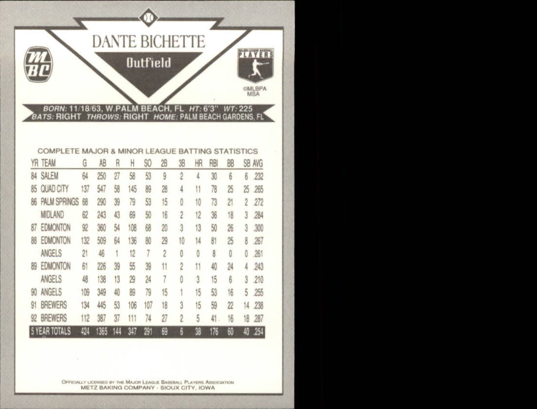 B6767- 1993 Metz Backen Baseball Card # S 1-40 -du Pick- 15 + Gratis US Schiff - Bild 37 von 69