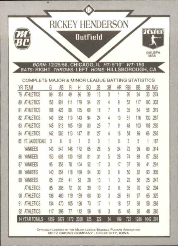 B6767- 1993 Metz Backen Baseball Card # S 1-40 -du Pick- 15 + Gratis US Schiff - Bild 51 von 69
