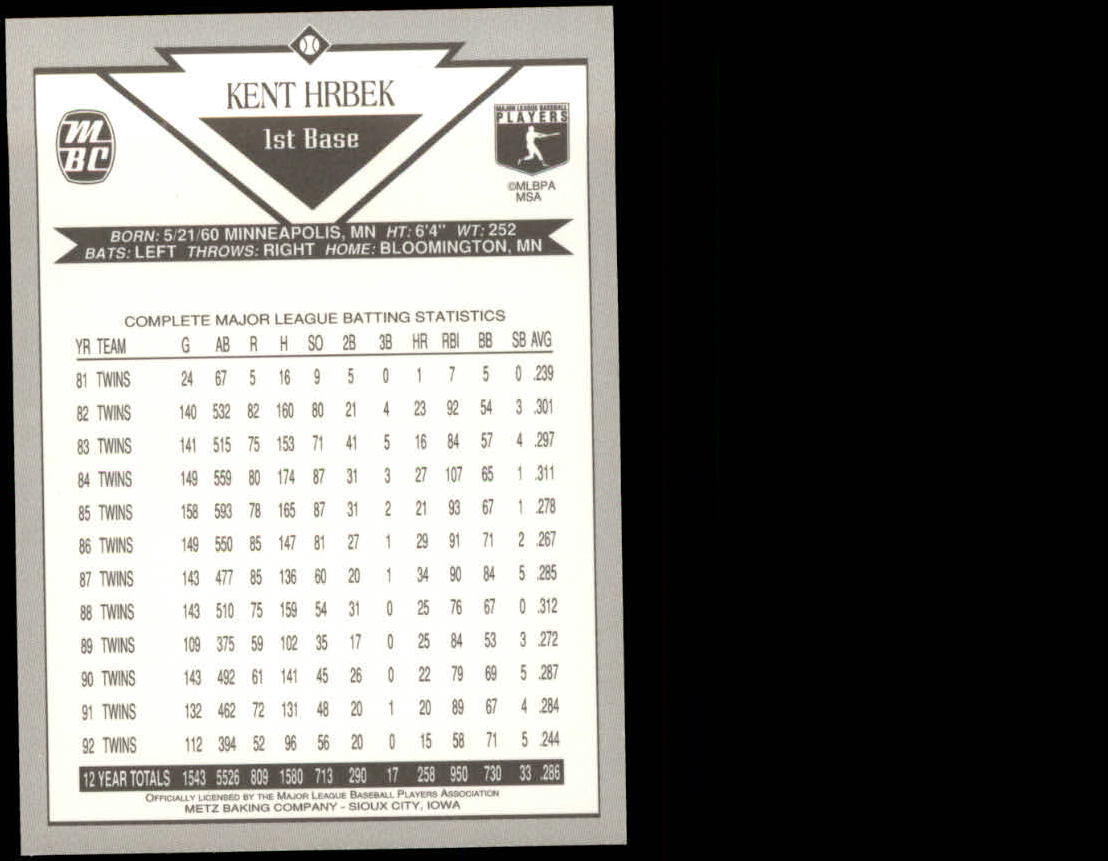 B6767- 1993 Metz Backen Baseball Card # S 1-40 -du Pick- 15 + Gratis US Schiff - Bild 53 von 69