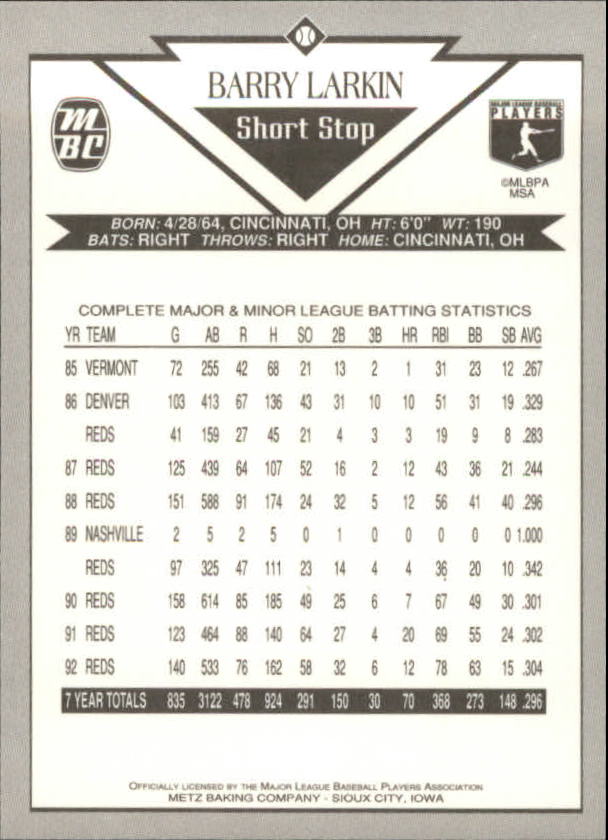 B6767- 1993 Metz Backen Baseball Card # S 1-40 -du Pick- 15 + Gratis US Schiff - Bild 55 von 69
