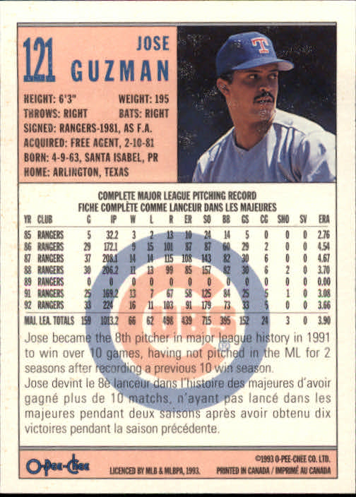1993 O-Pee-Chee #121 Jose Guzman/Now with Cubs/12/1/92 back image