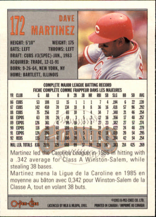 Sports Card Back