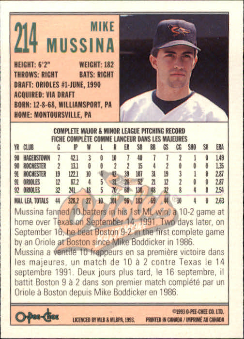 1993 O-Pee-Chee #214 Mike Mussina back image