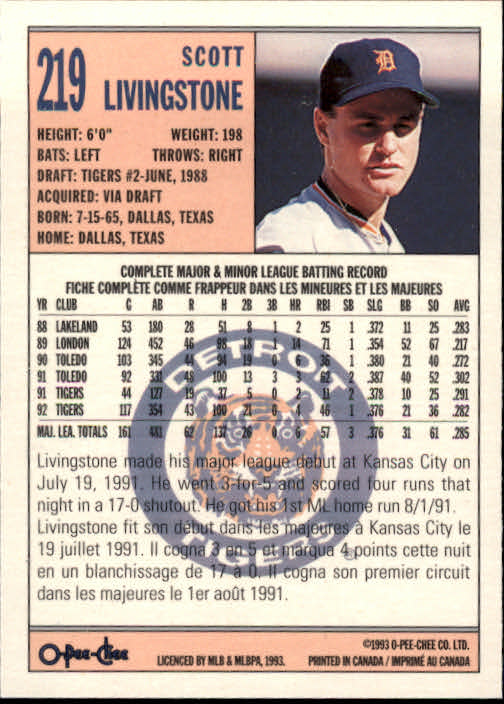 Sports Card Back