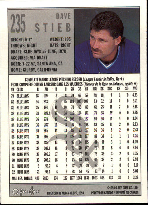 Sports Card Back