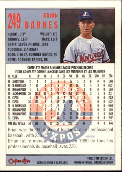 Sports Card Back