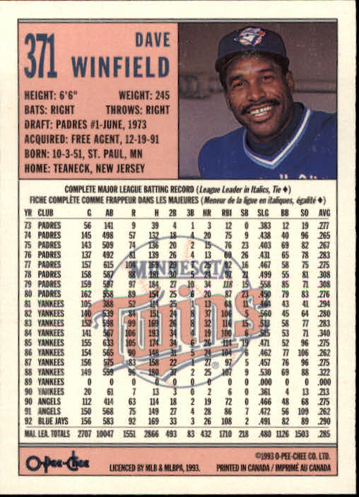 1993 O-Pee-Chee #371 Dave Winfield/Now with Twins/12/17/92 back image