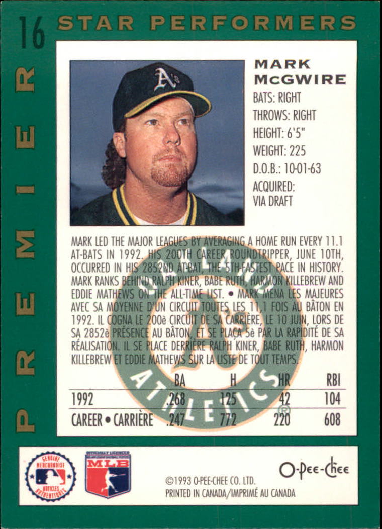 1993 O-Pee-Chee Premier Star Performers #16 Mark McGwire back image