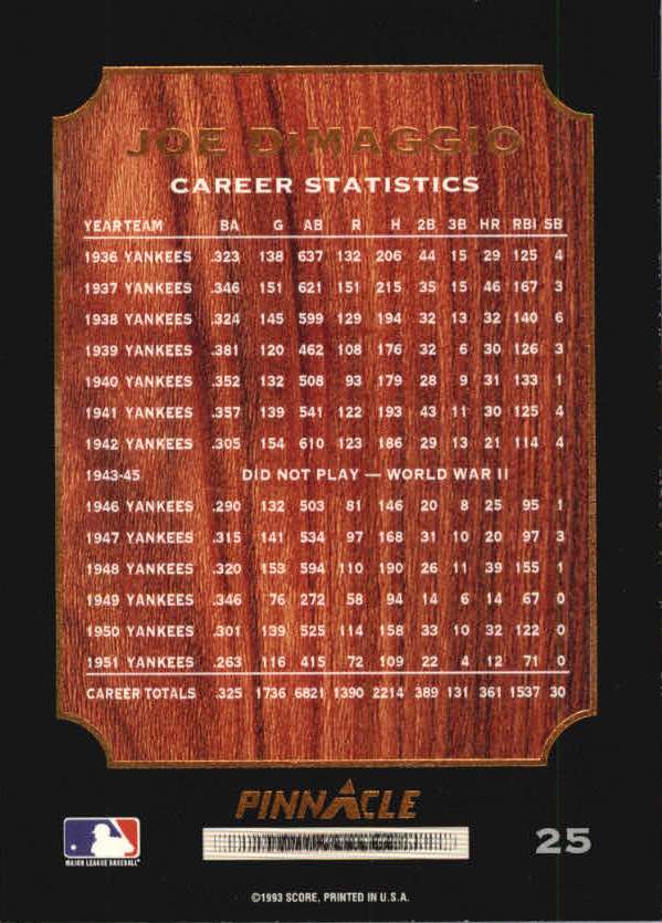 1993 Pinnacle DiMaggio #25 Career Statistics back image