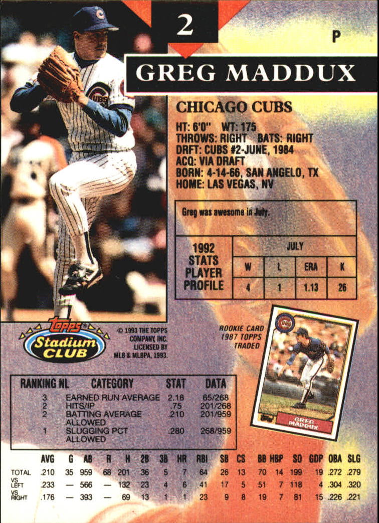 1993 Stadium Club Members Only Parallel #2 Greg Maddux back image