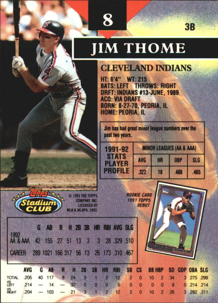 1993 Stadium Club Members Only Parallel #8 Jim Thome back image