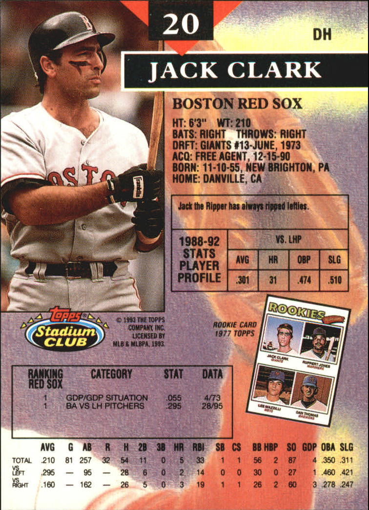1993 Stadium Club Members Only Parallel #20 Jack Clark back image