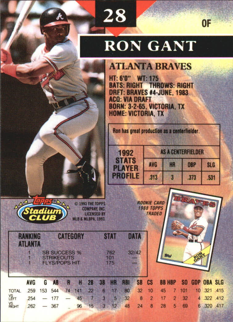 1993 Stadium Club Members Only Parallel #28 Ron Gant back image