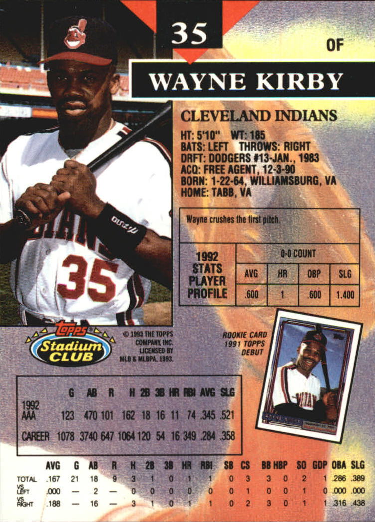 1993 Stadium Club Members Only Parallel #35 Wayne Kirby back image