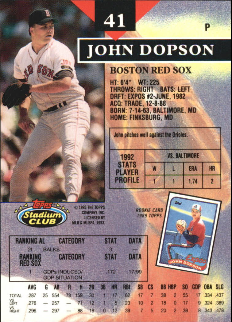 1993 Stadium Club Members Only Parallel #41 John Dopson back image