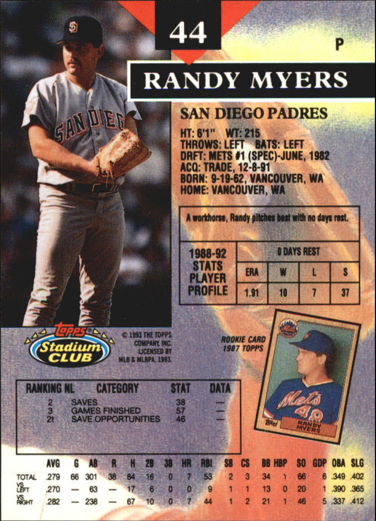 1993 Stadium Club Members Only Parallel #44 Randy Myers back image
