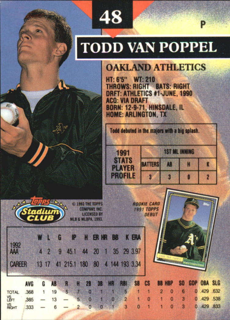 1993 Stadium Club Members Only Parallel #48 Todd Van Poppel back image