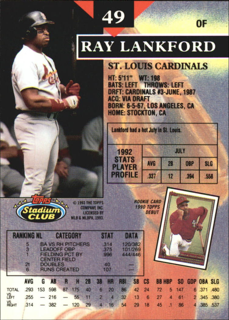 1993 Stadium Club Members Only Parallel #49 Ray Lankford back image